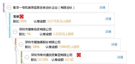 南京一號機商務信息咨詢合伙企業——專業商務信息咨詢服務的可靠伙伴