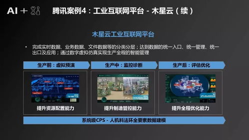 人工智能賦能制造業(yè) 應(yīng)用軟件開發(fā)與產(chǎn)業(yè)發(fā)展研究報(bào)告